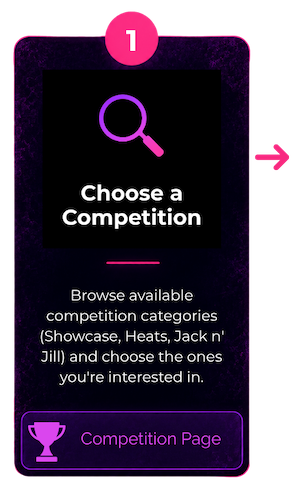 Choose a Competition