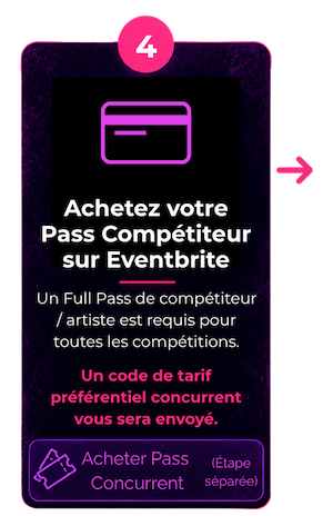 Purchase pass